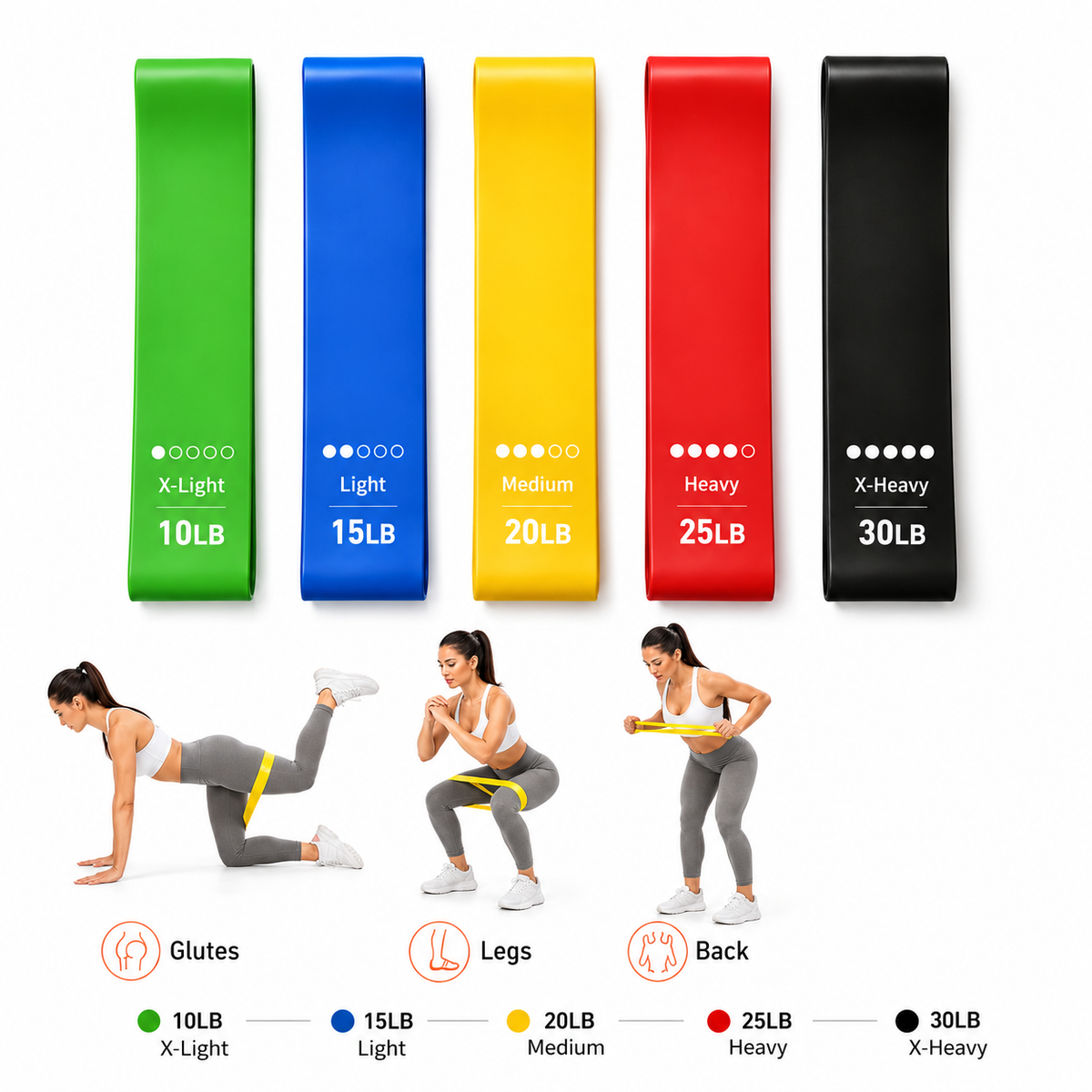 Movex™ Bandes de Résistance Fitness