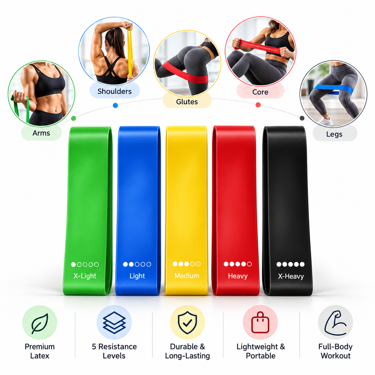Movex™ Bandes de Résistance Fitness