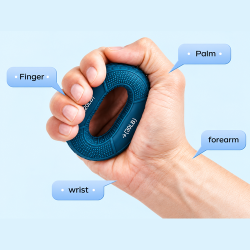 Movex™ Anneau de Renforcement Mains & Doigts